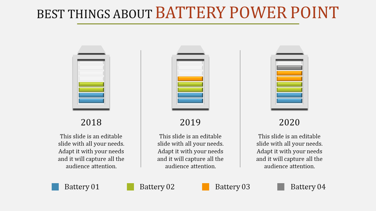 Buy Highest Quality Pre Designed Battery PowerPoint and Google slides